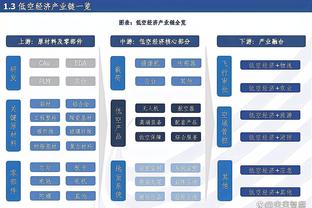 开云平台官网登陆网址是多少截图2